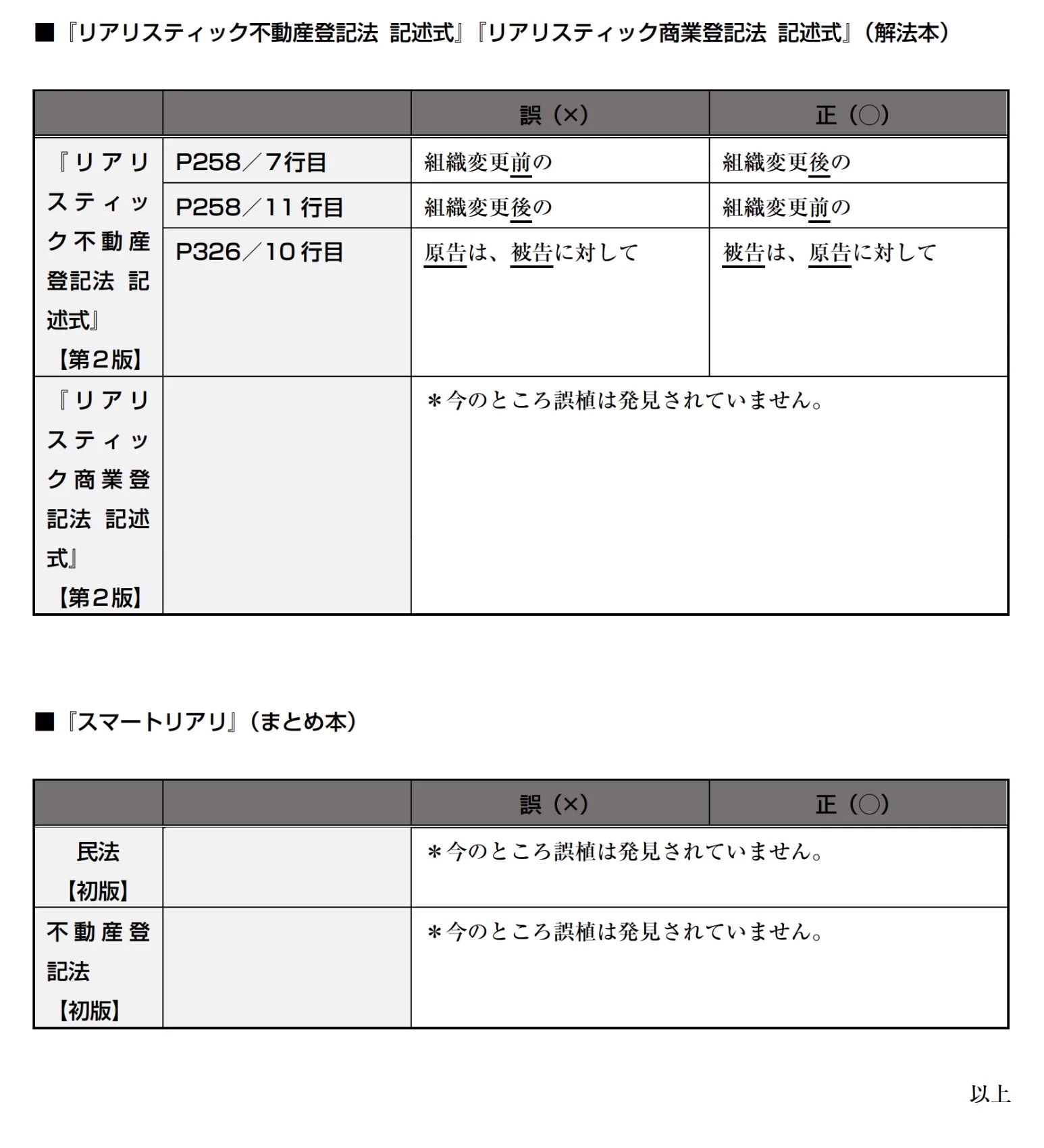 松本雅典（司法書士試験講師）・リアリスティック on X: 
