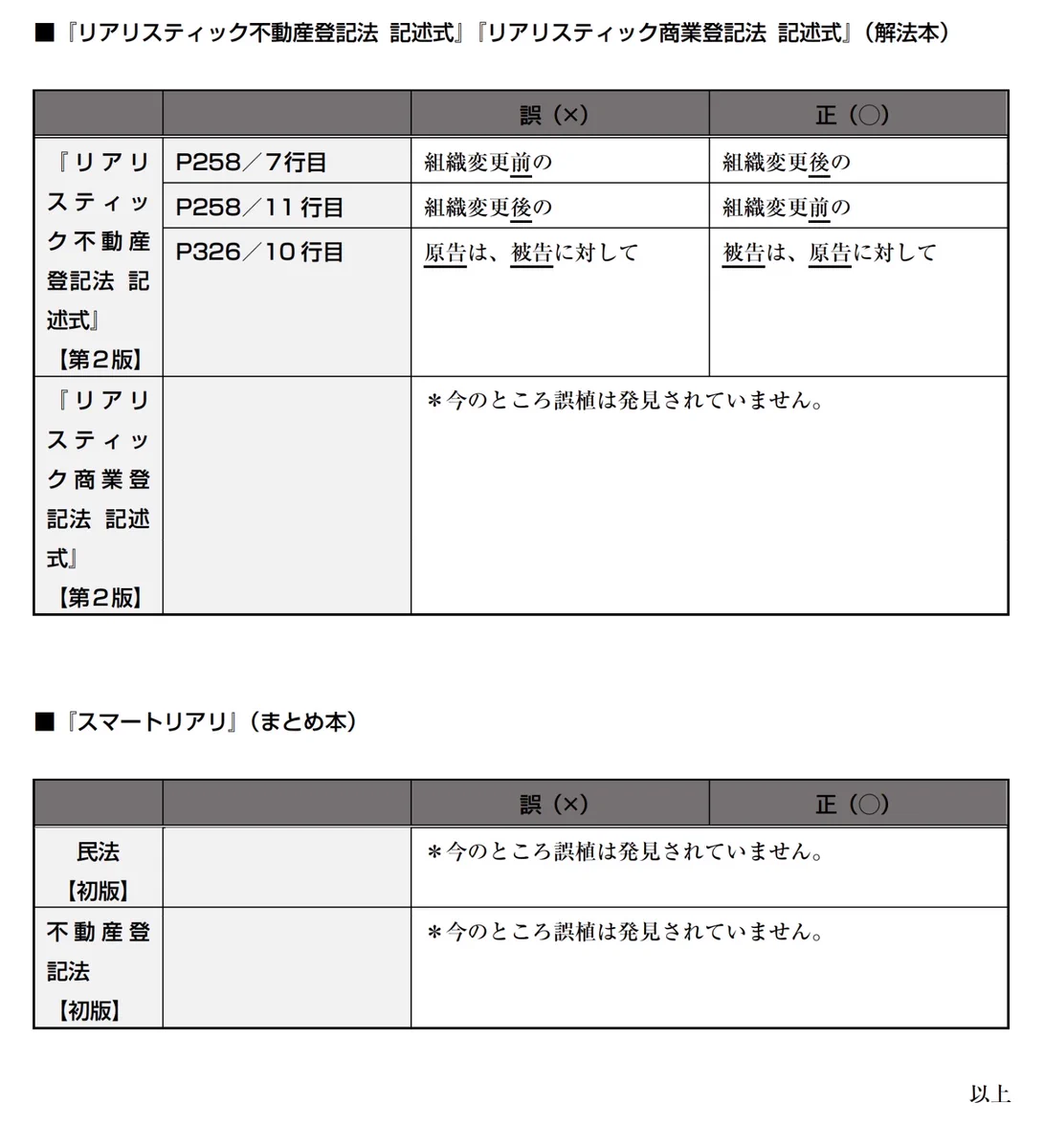 期間限定割引中です！ リアリスティック不動産登記法2026年！最新！ 松本雅典（司法書士試験講師）・リアリスティック on X: 