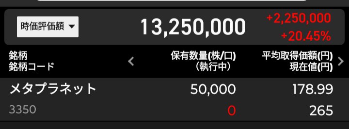 カッパマン＠荒川の専業主婦　借金170万 tweet media