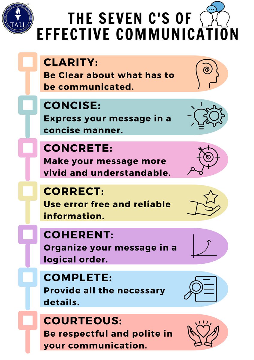 TheAdvancedLI's tweet photo. Say it right. Say it well. Make it count. ✨

The 7 C’s of Effective Communication:
Clarity | Concise | Concrete | Correct | Coherent | Complete | Courteous
Master these to communicate with impact, influence, and confidence.

#Communication #Leadership https://t.co/PqlbcrskPy