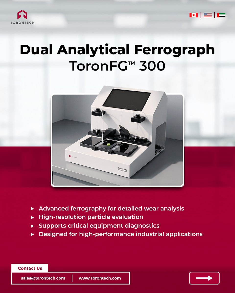 Torontech Group tweet media