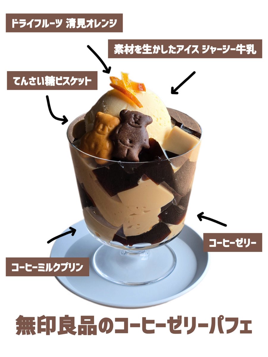 無印良品のコーヒーゼリーパフェ作ったけん見てね