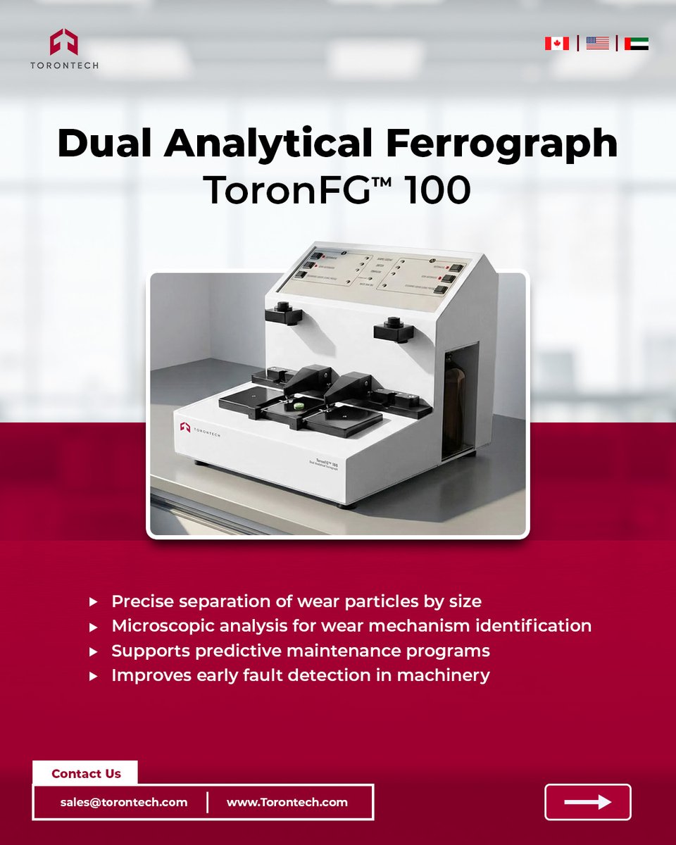 Torontech Group tweet media