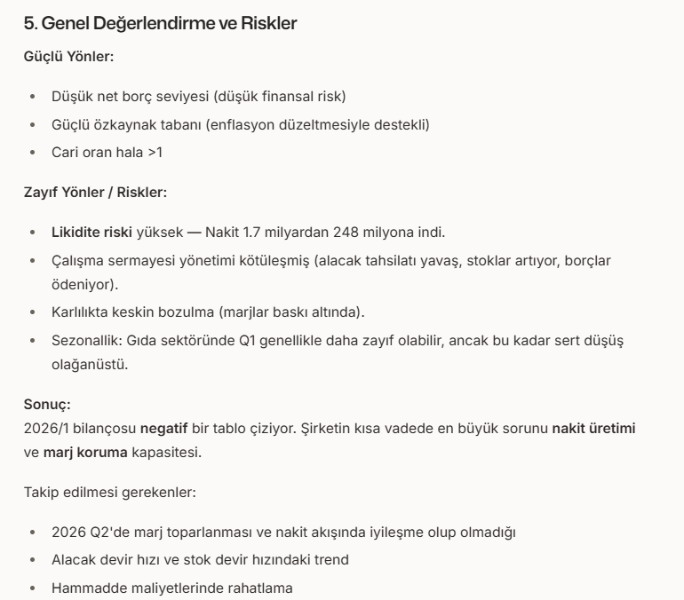 SihrinDede's tweet image. #KENT Genel Kısa Yorum:

Şirket 2026 Q1’de belirgin zorlanıyor. Brüt kâr marjı %23,2’den %13,8’e geriledi, net zarar -339 milyon TL oldu.

En kritik konu nakit erimesidir: 2025 sonunda 1.725 mn TL olan nakit, 3 ayda 248 mn TL’ye düştü (-86%). İşletme faaliyetlerinden -1.77 milyar