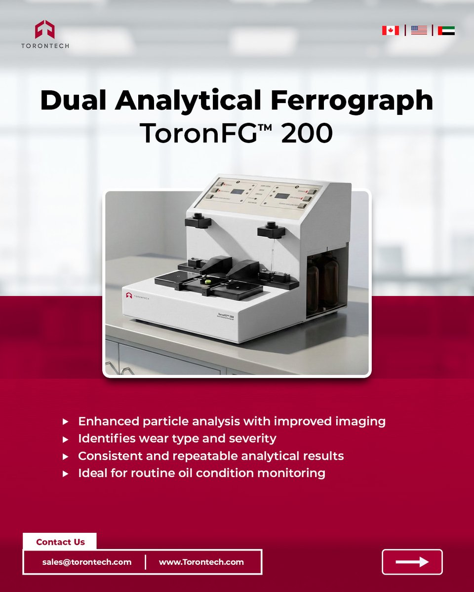 Torontech Group tweet media