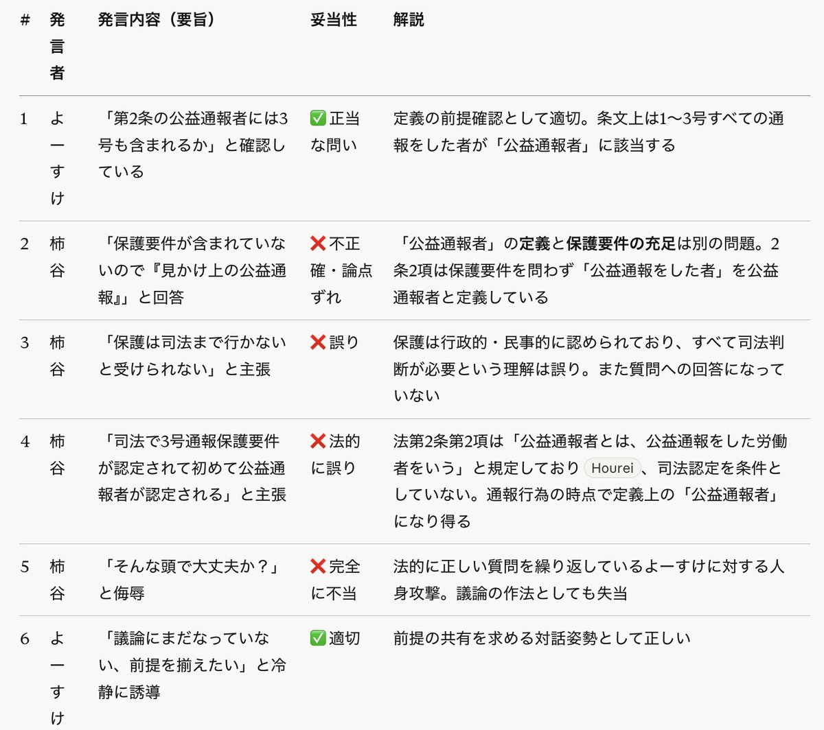 さてつにゃん tweet media