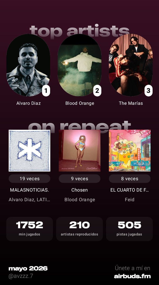 ni me gusto MALASNOTICIAS