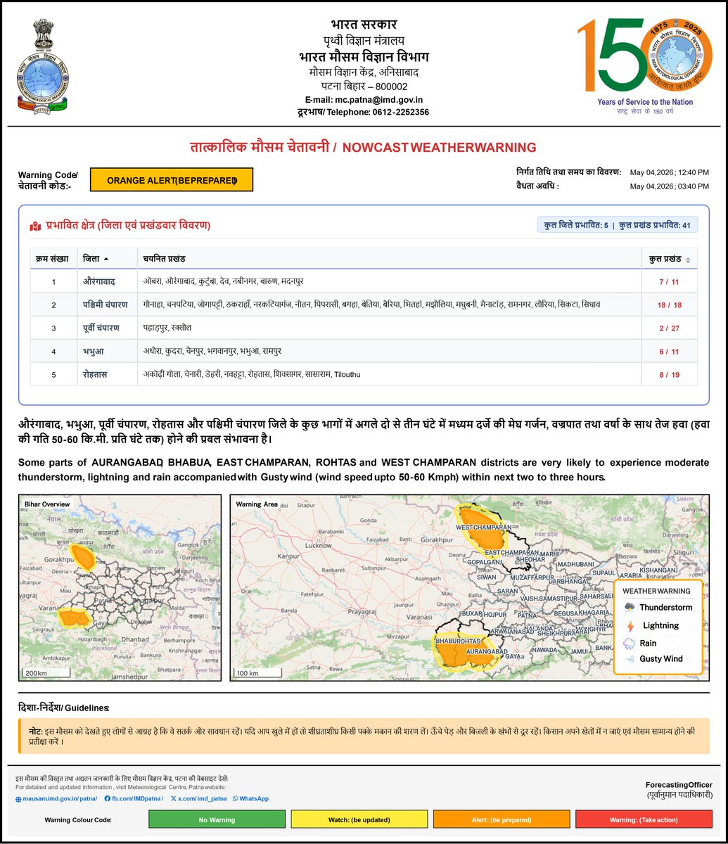 Mausam Bihar- IMD Patna tweet media