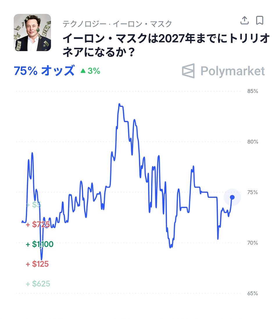 Polymarket Japan tweet media