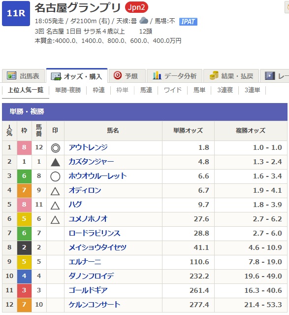 ぷちらびっと🐇💕🏇 tweet media