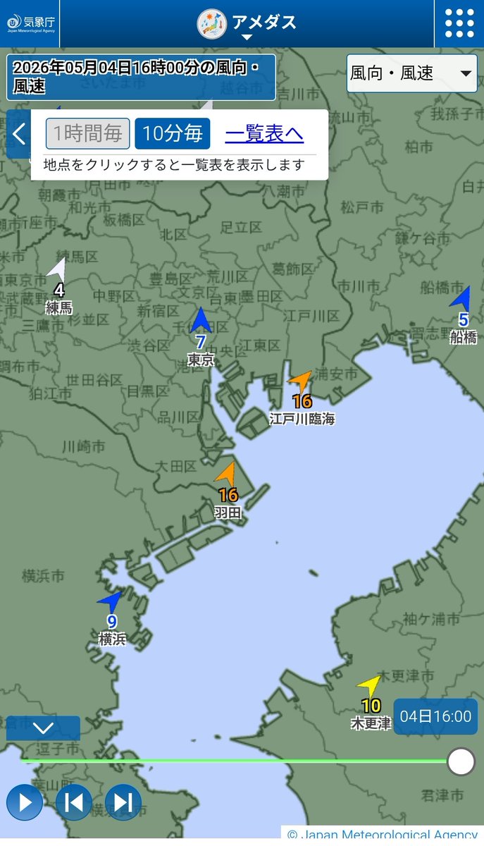 渡邉博之(魯) tweet media
