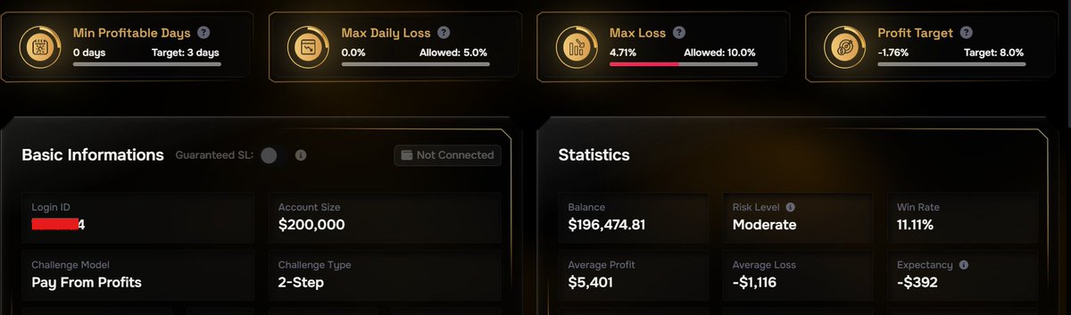 Damocle98's tweet photo. Road to 10k in payout | EP.5

🇮🇹 Piccolo recupero su @FundedHive ma account bruciato su @TradingLucid

🇺🇸 Little come back on @FundedHive but i lost the @TradingLucid account. https://t.co/lwEoHusIiC