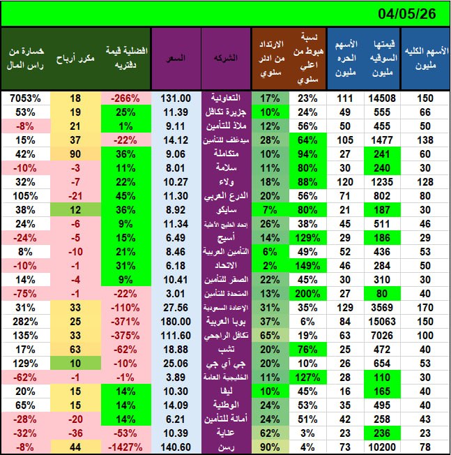 حسين سهل العطاس tweet media