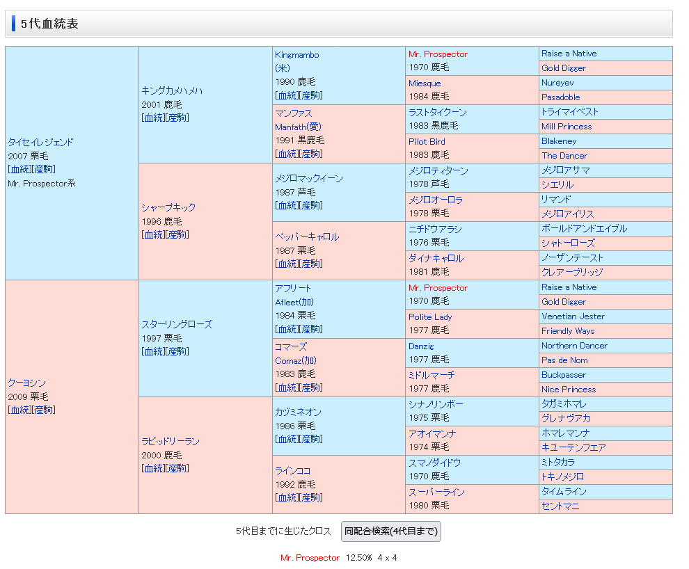 け６４ tweet media