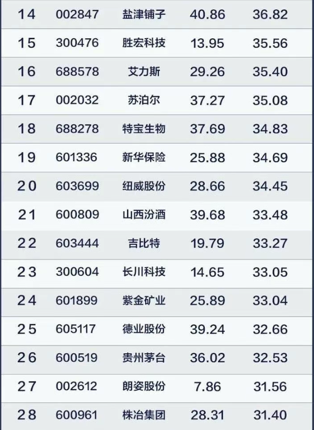 散户研习社 tweet media