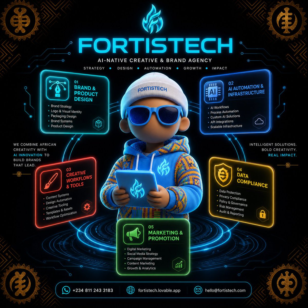 FortisTech tweet media