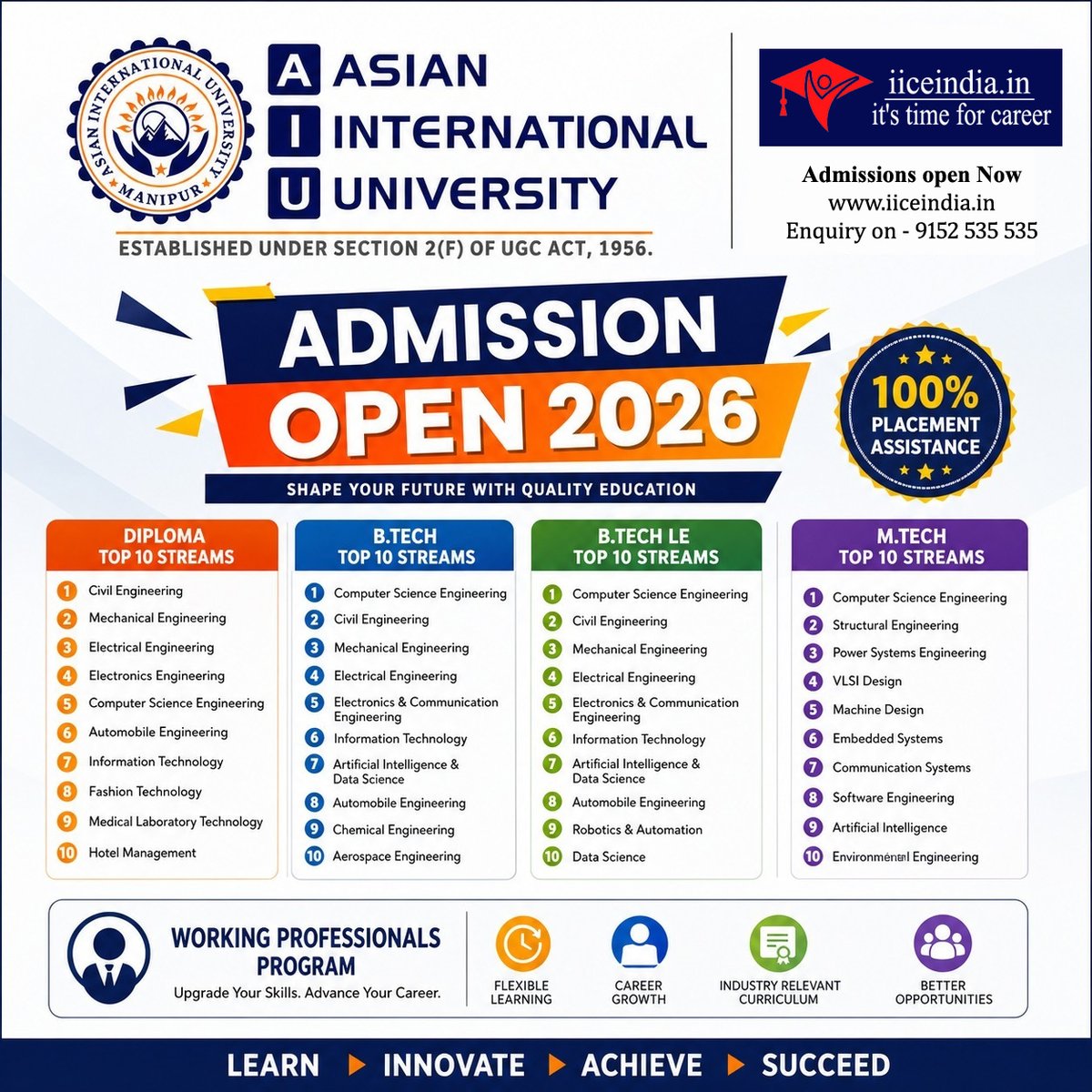 Indian Institute Of Correspondance Education tweet media