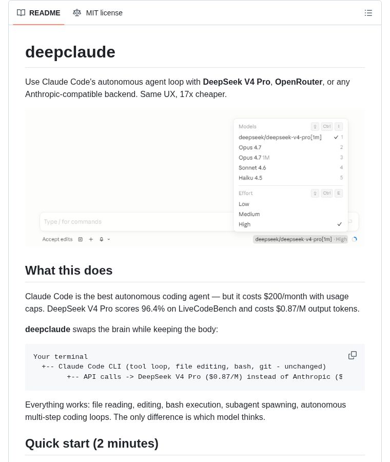chenzeling4's tweet image. deepclaude: Use Claude Code with DeepSeek V4 Pro. Same UX, 17x cheaper ($0.87/M vs $15/M output). Swaps model, keeps full tool loop: file editing, bash, git, subagents. OpenRouter and Fireworks too. By aattaran. JavaScript.

396 stars
#ClaudeCode #DeepSeek