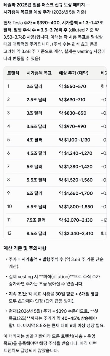 당파이어 tweet media