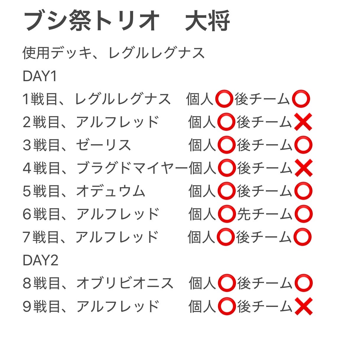 イカすみ tweet media