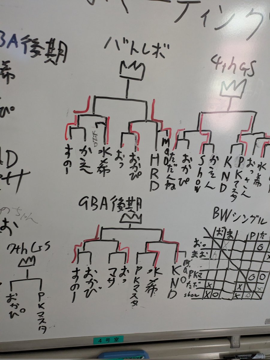 すのー tweet media