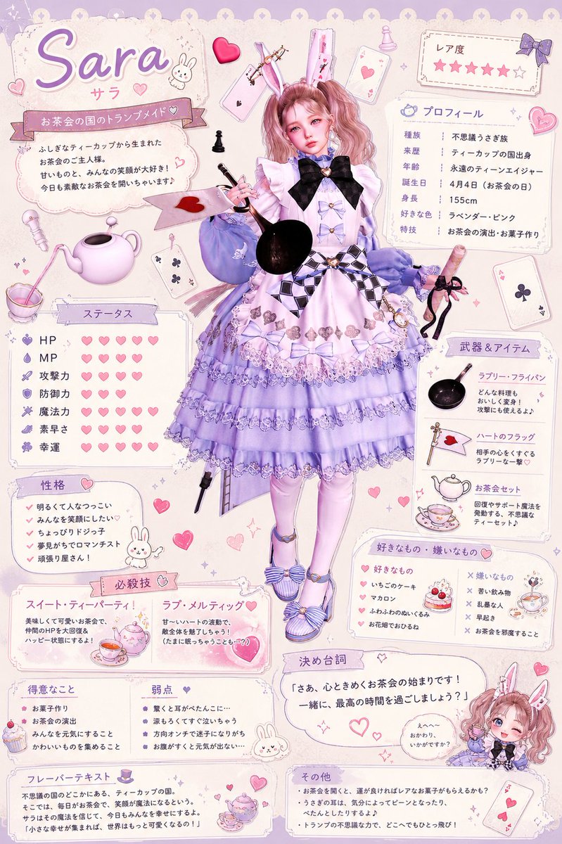 さら 🐰（sara usami) (@sararan319) / Posts / X