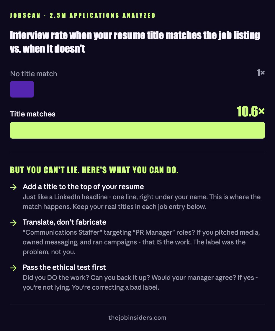 The Job Insiders tweet media