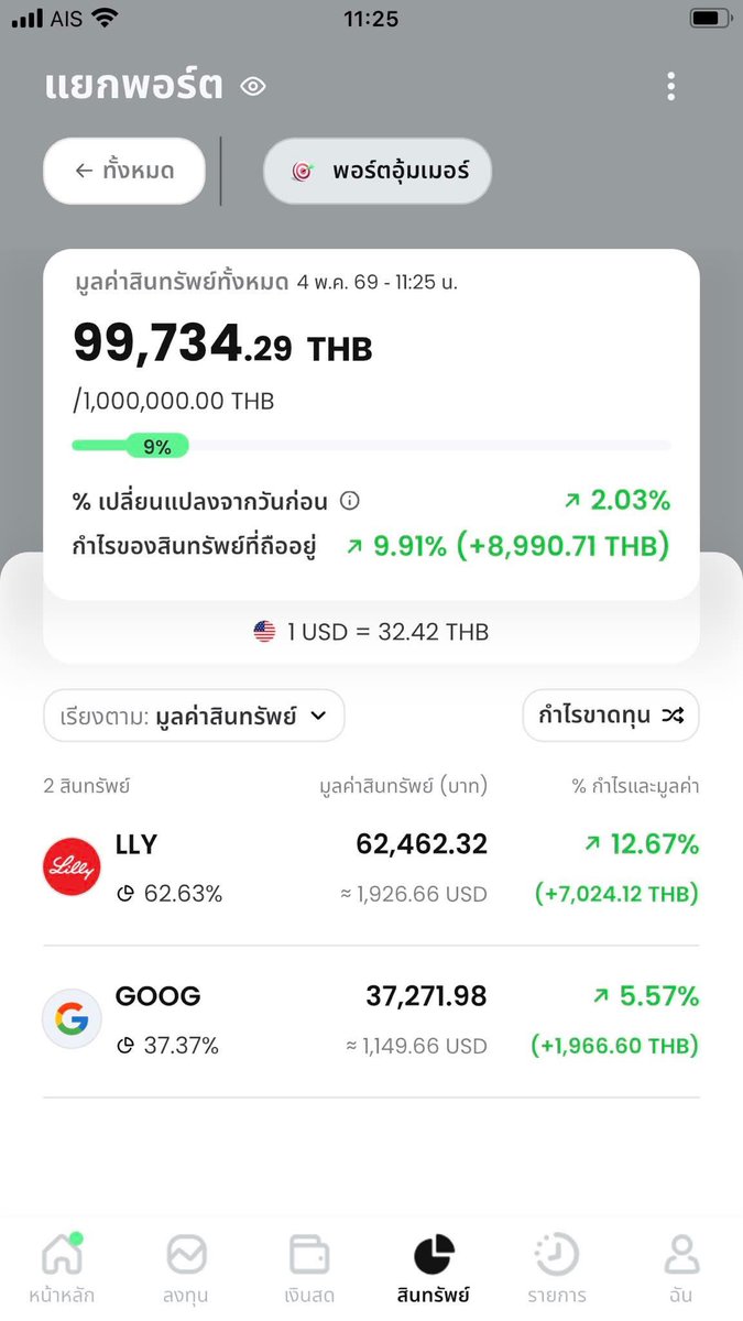 พะ'พลอยยยยยย. tweet media