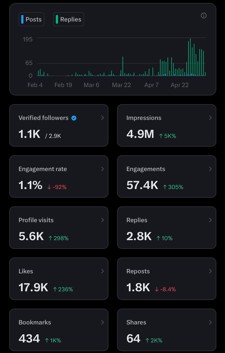 Starboy✨ tweet media
