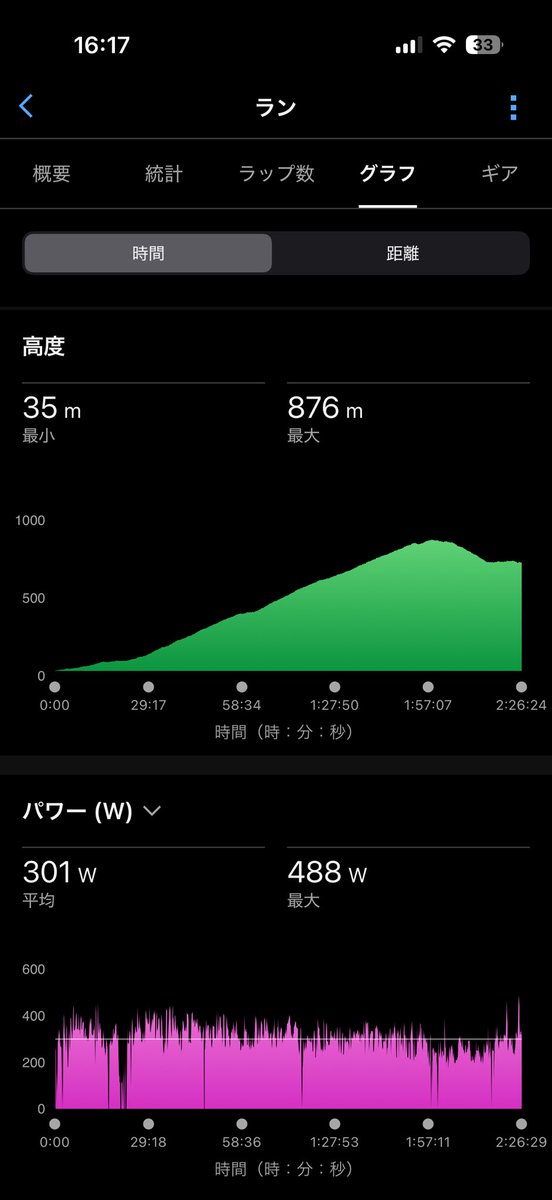 かぴぞー tweet media