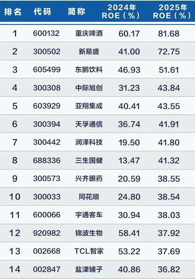 散户研习社 tweet media
