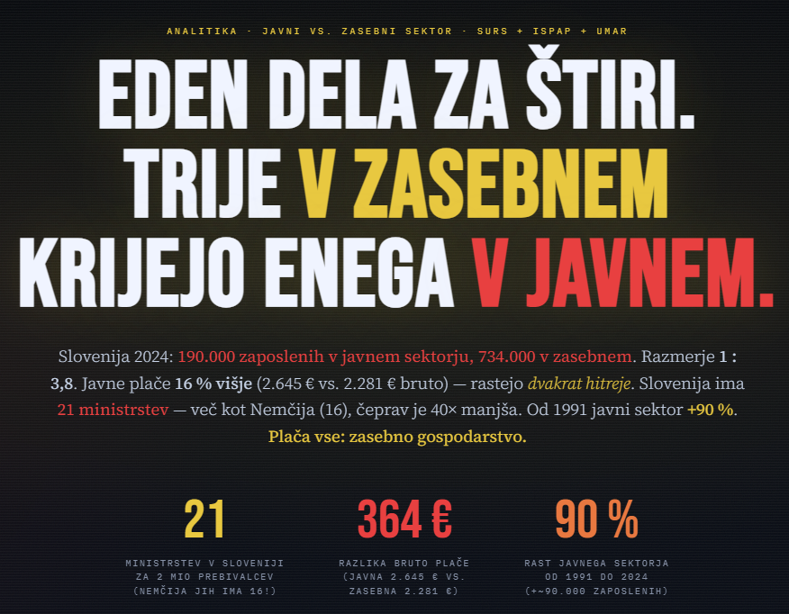 Matija Vidmar tweet media