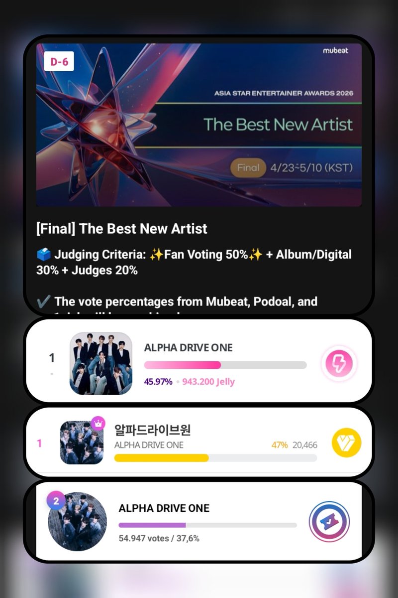 ALD1 VOTING INA tweet media