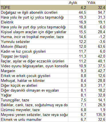 Mustafa Sönmez tweet media