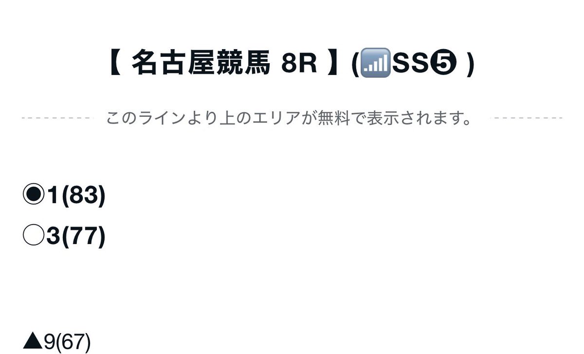 ちゃっぴー先生@競馬AI【Cアナライズ】開発者 tweet media