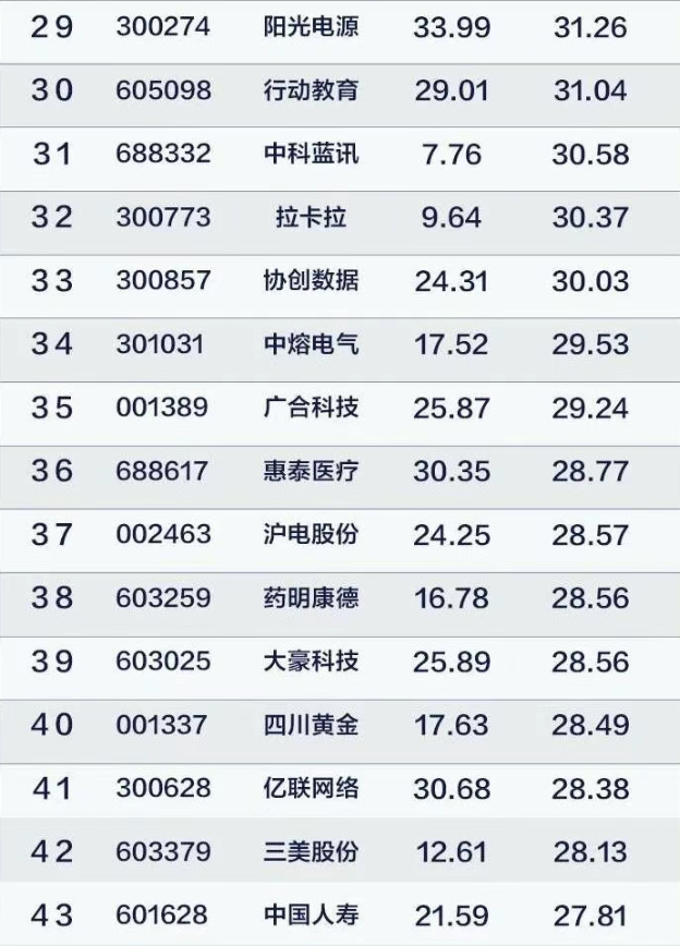 散户研习社 tweet media