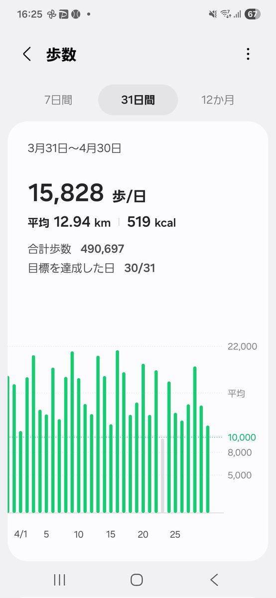 Z.B.改 tweet media