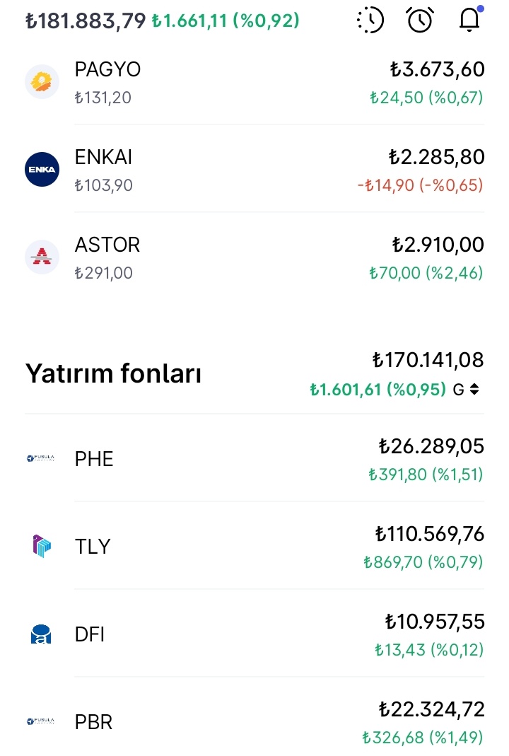 Finansal Köle (ŞİMDİLİK)⏳️ tweet media