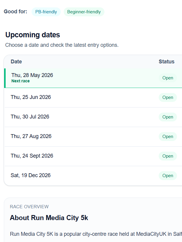 RaceScanUK's tweet photo. Updated all RaceScan race pages yesterday 👀

You can now see:

• Upcoming dates
• Whether entries are actually open (or still possible)
• Direct entry links

Trying to fix the “can I actually get into this race?” problem.
👉 https://t.co/WLa4NwXfme https://t.co/1GWiCbeaG3