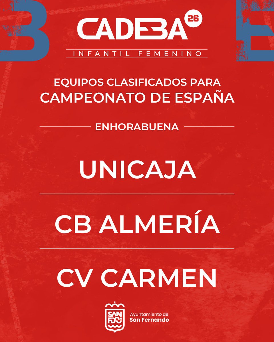FAB_Andaluza's tweet photo. 🚀🇪🇸 ¡Enhorabuena por la clasificación para el Campeonato de España!

✅ @CanteraUnicajaC 
✅ @cbalmeria 
✅ @CVCarmenbasket 

#FAB #CADEBAINFFEM2026 https://t.co/sVe0B0aB6v