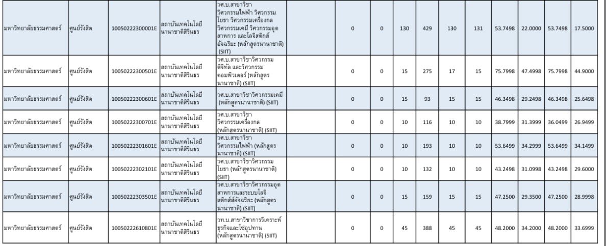 FinFinGinkanom tweet media