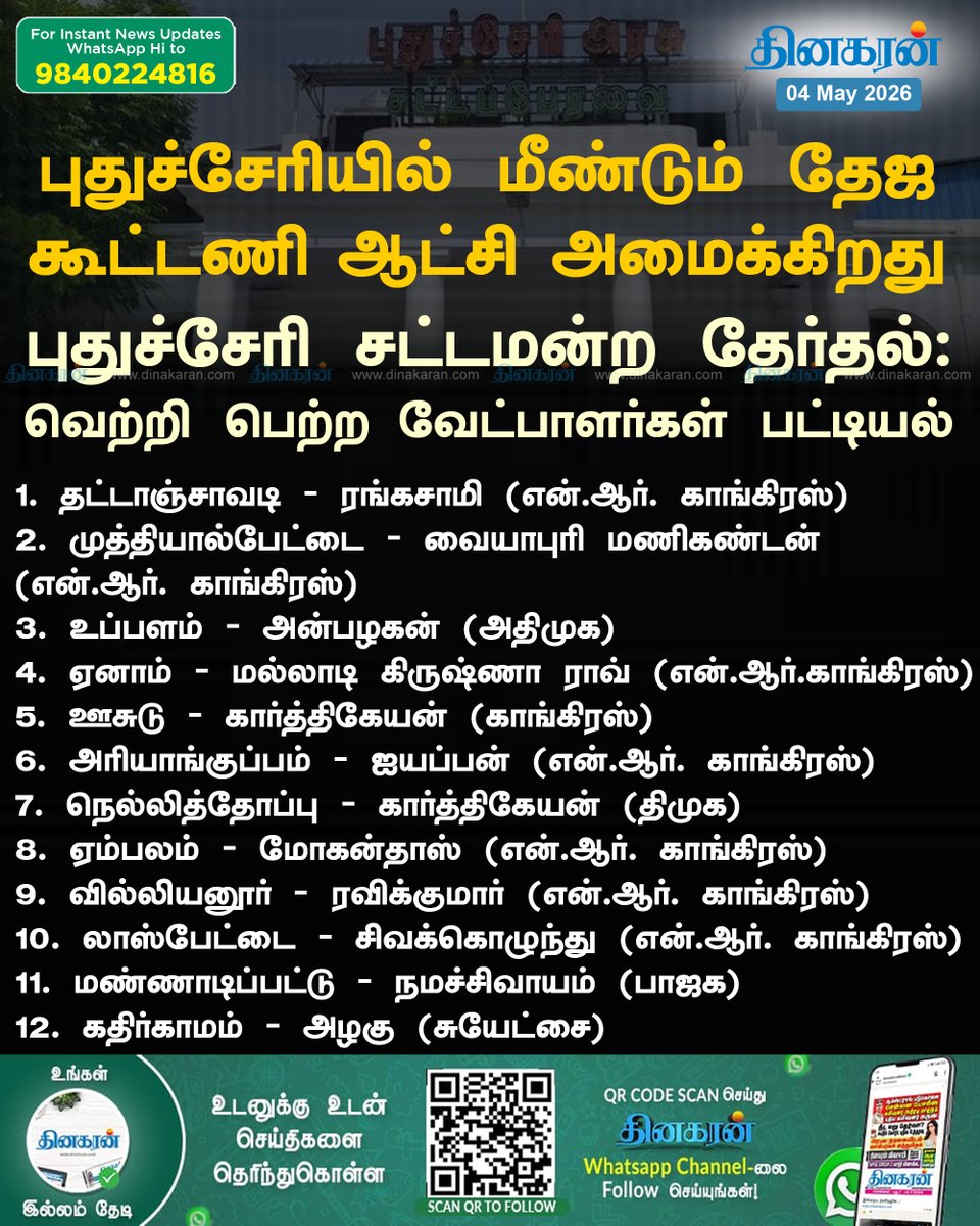DinakaranNews's tweet photo. புதுச்சேரியில் மீண்டும் தேஜ கூட்டணி ஆட்சி அமைக்கிறது!
#Puducherry #VotingCounting #May04 #ElectionResult #DinakaranNews https://t.co/dzK7cjGMFB