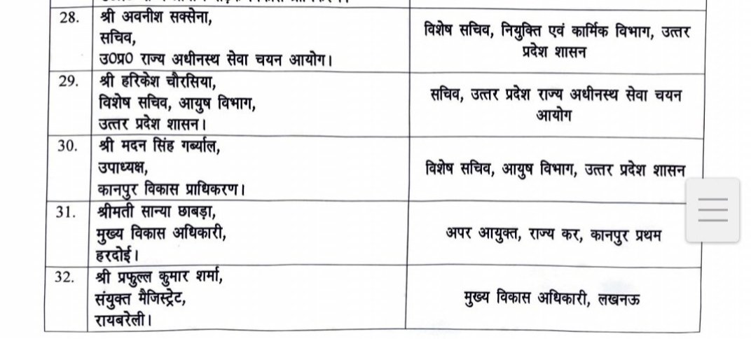 आदरणीय, #IAS अवनीश सक्सेना सर जी को विशेष सचिव (नियुक्ति एवं कार्मिक) बनाए जाने की हार्दिक शुभकामनाएं।
आपके #UPSSSC कार्यकाल के ऐतिहासिक कार्य और रिकॉर्ड नियुक्तियाँ आपकी उत्कृष्ट नेतृत्व क्षमता का प्रमाण हैं। नए दायित्व में भी आप ऐसे ही नए कीर्तिमान स्थापित करें ।
शुभकामनाएँ! 🙏