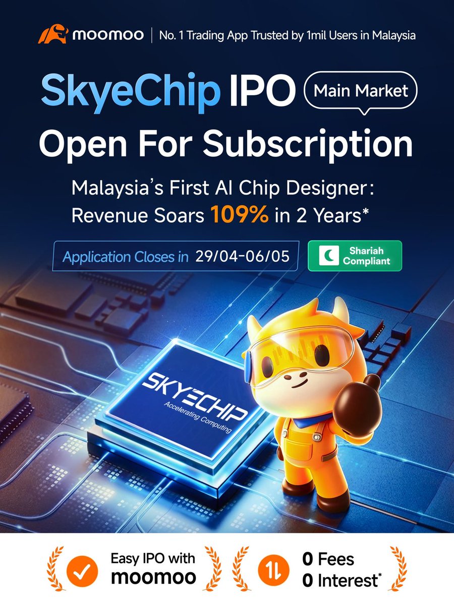 theyamato_'s tweet photo. SkyeChip IPO Open for Subscription (Main Market)! Easy IPO with moomoo!

🏆Designer of Malaysia's First AI Chip: Revenue Surges 109% in 2 Years*Be part of SkyeChip's IPO today.

🎯 Subscribe to IPOs on moomoo now—don't miss out on these exclusive benefits! https://t.co/Y9Zlz0IxFl