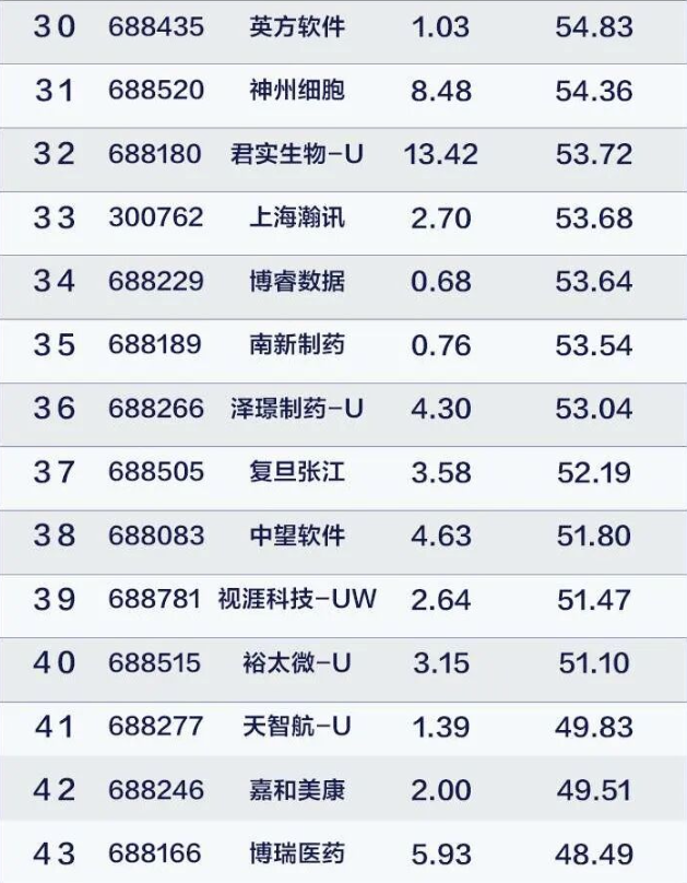 散户研习社 tweet media
