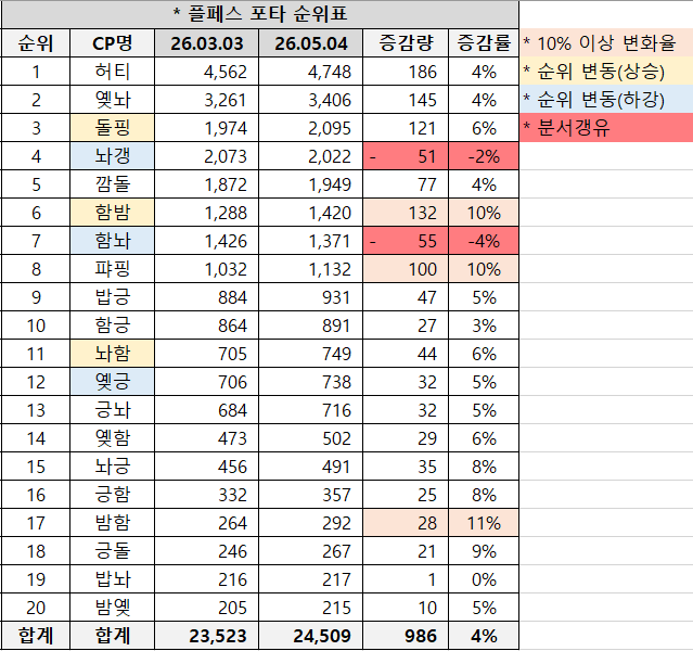 말랑오리 tweet media