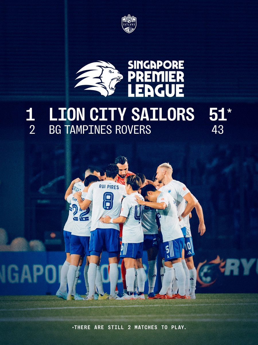 lioncitysailors's tweet image. 𝟐𝟎𝟐𝟓/𝟐𝟔 #𝐒𝐏𝐋 𝐆𝐨𝐚𝐥: 𝐀𝐜𝐡𝐢𝐞𝐯𝐞𝐝. 🏆

Mission completed as we clinched the title in similar fashion to last season — winning it with two games to spare with an unassailable eight-point lead. 

#allhandsondeck #lioncitysailors