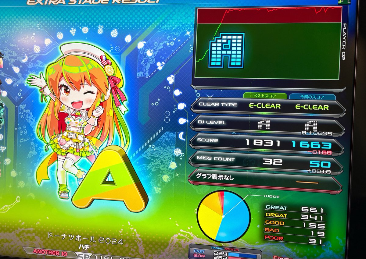ふしゃ tweet media
