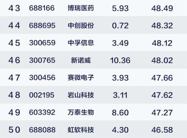散户研习社 tweet media
