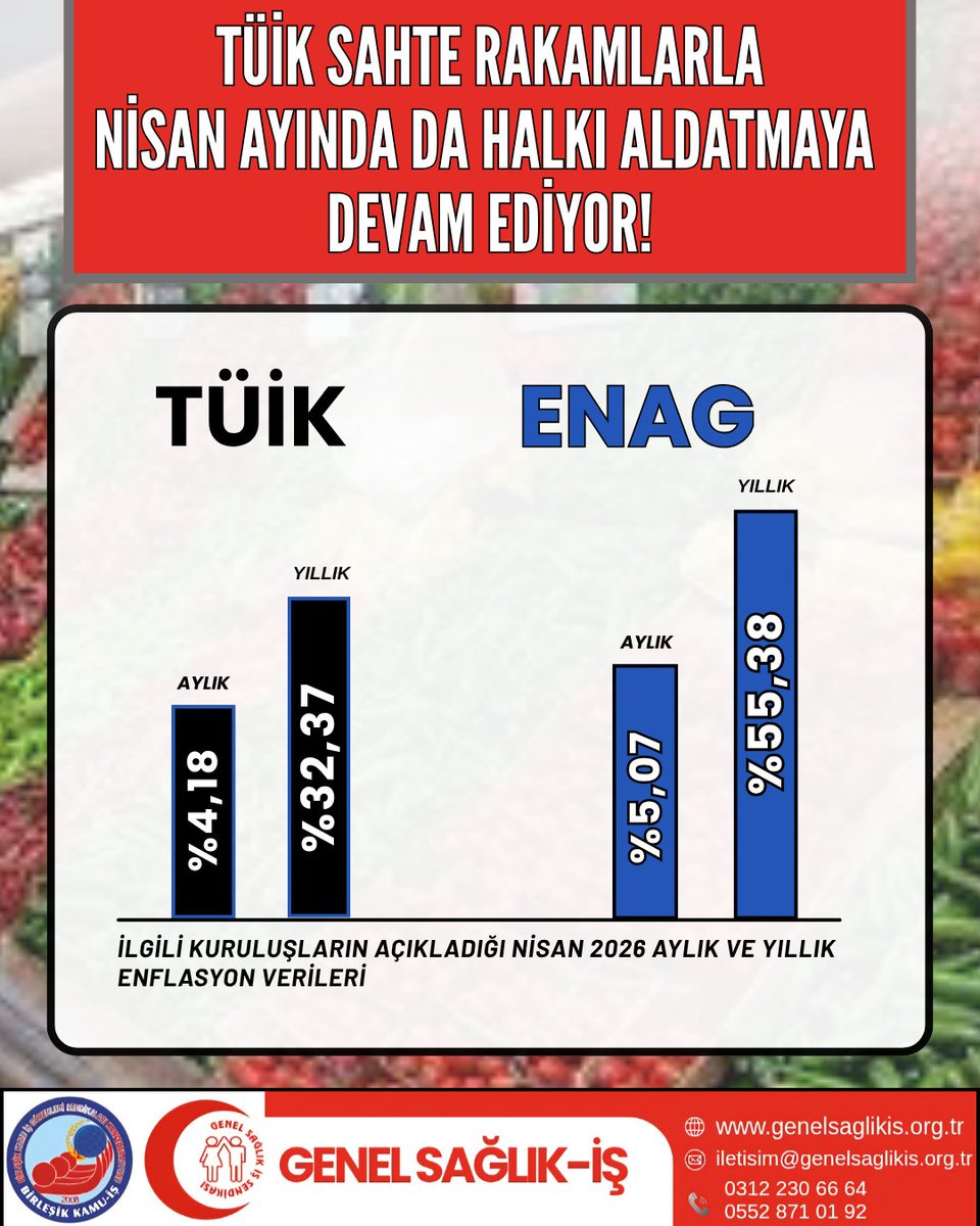 Genel Sağlık-İş Genel Merkez tweet media
